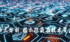 区块链安全性缺点分析：