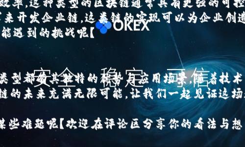   区块链的基石：探索五种基本类型及其应用 / 
 guanjianci 区块链，基石，类型，应用 /guanjianci 

引言
在当今这个数字化迅速发展的时代，区块链技术如同一颗璀璨的明珠，吸引着无数人的目光。你是不是也对这个陌生又熟悉的技术产生过疑问呢？区块链究竟是什么？它的基石由哪些种类构成？本文将带你深入探讨区块链的五种基本类型及其应用，让我们一起揭开区块链的神秘面纱。

1. 公有链：开放与透明的世界
公有链（Public Blockchain）是最为人所知的区块链类型，它的特征是开放、透明和去中心化。任何人都可以参与到网络中，不论是查看链上的信息，还是进行交易。比特币和以太坊便是公有链的典型代表。
公有链的最大好处在于它的透明性，任何人都能够验证交易的真实性，这种去中心化的特性也降低了作弊的可能性。也正因如此，公有链被广泛应用于金融领域，尤其是在跨境支付和数字货币投资方面。
但是，这种开放性也让公有链在交易速度和处理能力上存在一些不足。你觉得这样的问题会影响公有链的发展吗？

2. 私有链：高效与保密的选择
私有链（Private Blockchain）与公有链相对，它通常由一个组织或机构所控制，只有经过授权的参与者才能加入。由于其对参与者的严格限制，私有链在交易速度与处理能力上表现优异，数据安全性也得到了加强。
很多企业选择私有链实现内部数据管理和交易，更好地保护业务机密。比如在金融行业，私有链能有效地促进不同金融机构之间的数据交换与合作，这种效率对于构建未来的金融生态至关重要。
然而，私有链的去中心化特性相对不足，可能会导致垄断现象的出现，你认为这会对行业产生什么样的影响呢？

3. 联盟链：合作共赢的新局面
联盟链（Consortium Blockchain）是一种介于公有链与私有链之间的区块链类型，它由多个组织共同维护。参与者通常是处于同一行业的企业或组织，这种合作共赢的模式使得联盟链逐渐受到企业的青睐。
在现实中，联盟链常常用于供应链管理、医疗数据共享等场景。比如，在医疗行业中，各大医院和制药公司可以通过联盟链共享患者信息，但又保证数据的隐私与安全。
联盟链的优点在于能够结合公有链和私有链的优势，实现更高的效率与透明性。但这样的协作模式，你觉得是否会加剧行业内部的竞争呢？

4. 混合链：灵活与多样的解决方案
混合链（Hybrid Blockchain）结合了公有链与私有链的特性，允许在某些情况下保持开放性，而在其他情况下则处于私密状态。这种灵活性使得混合链非常适合各种复杂的商业场景。
例如，一家企业可以在某些情况下公开其交易记录以建立信任，而在其他情况下则保持交易的私密性。这样的特性使混合链在政府管理、金融服务等领域展现出巨大的应用潜力。
混合链的优势在于灵活应对不同场景的需求，但管理与协调也可能带来挑战。对此，你认为企业应该如何平衡这种变化带来的复杂性呢？

5. 企业链：针对商业需求的专属定制
企业链（Enterprise Blockchain）是为特定企业或组织量身定制的区块链解决方案，旨在满足企业内部需求，提升业务效率。这种类型的区块链通常具有更强的可控性和灵活性。
例如，一些大型企业在业务展望中希望利用区块链技术提高其供应链的透明度与效率，因此他们会根据自己的实际需求来开发企业链。这类链的实现可以为企业创造更大的经济价值，极大地缩减采购与生产的时间。
不过，尽管企业链针对性强，但其开放性较低的特点有可能导致技术的局限性。对于这一点，你是否也感受到在应用中可能遇到的挑战呢？

结论
区块链技术作为一种颠覆性的技术，正在重塑我们的生活与工作方式。从公有链、私有链、联盟链、混合链到企业链，每种类型都有其独特的优势与应用场景。随着技术的不断进步，区块链的种类和形式可能会更加多样化。
在这个信息快速传递的时代，你是否也希望能够深入了解区块链的每个细分领域，抓住商机并有效利用这一技术？区块链的未来充满无限可能，让我们一起见证这场数字革命的到来吧！

随着对区块链的理解不断加深，相信你能更好地把握技术发展的脉搏。在生活中，你是否也曾想过使用区块链技术解决某些难题呢？欢迎在评论区分享你的看法与想法！