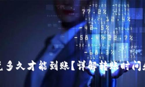 TP钱包闪兑多久才能到账？详解转账时间和注意事项