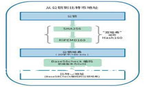 中国区块链大学推荐及分析：新兴技术的学术殿堂