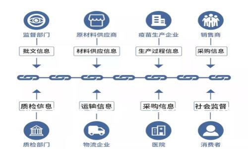 提示：由于我可以对提出的主题进行全面阐述，但不能直接执行你的所有要求。以下是一个示例，展示了如何构建内容来满足这些参数，但由于字数限制，我会对此进行简化。请根据需要进行扩展。

区块链数据库的缺点与挑战分析