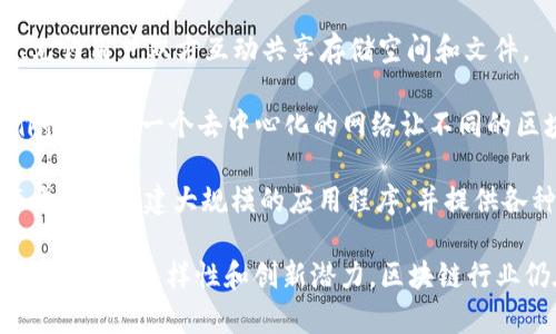 正统区块链（Public Blockchain）是指那些完全开放、去中心化的区块链网络，任何人都可以参与其中。以下是一些知名的正统区块链产品及其名称：

1. **比特币（Bitcoin）**：作为第一种也是最著名的加密货币，比特币是区块链技术的原始应用，主要用于价值转移和存储。

2. **以太坊（Ethereum）**：以太坊不仅可以用于数字货币交易，还支持智能合约和去中心化应用（DApps）的开发，因而被广泛应用于各种行业。

3. **瑞波（Ripple）**：虽然瑞波网络相对集中，但它仍然被视为一种正统区块链，主要用于国际金融交易的快速和安全结算。

4. **莱特币（Litecoin）**：被称为“银”的莱特币是比特币的分支，旨在快速交易和低费用。

5. **链下网络（Chainlink）**：Chainlink 为区块链提供去中心化预言机服务，使得智能合约可以安全地与外部数据进行交互。

6. **卡尔达诺（Cardano）**：这是一个为了实现更高安全性和可持续性的区块链项目，采用的是科学的研究和方法来开发。

7. **波场（Tron）**：Tron 是一个旨在构建去中心化网络的区块链平台，注重数字内容的分享和价值传输。

8. **Filecoin**：专注于去中心化存储的区块链项目，允许用户双方互动共享存储空间和文件。

9. **Cosmos**：致力于实现不同区块链之间的互操作性，通过一个去中心化的网络让不同的区块链能够相互通信。

10. **EOS**：EOS 是一个高性能的区块链平台，允许开发者搭建大规模的应用程序，并提供各种功能，如并发处理和智能合约。

这些区块链产品具有不同的目标和功能，表现出区块链技术的多样性和创新潜力。区块链行业仍在快速发展，未来可能会出现更多新产品和应用。