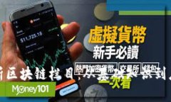 全面解析区块链栏目：从