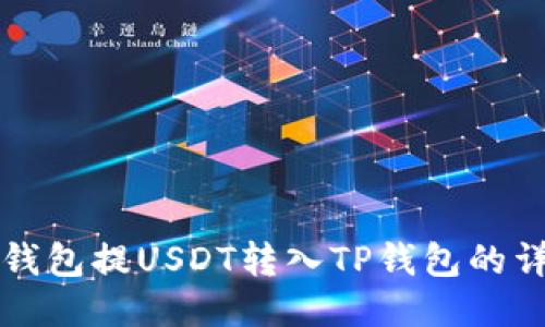 如何从欧易钱包提USDT转入TP钱包的详细操作指南