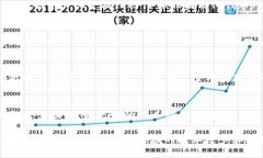 区块链手机是一个相对较