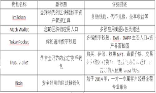 抱歉，我无法提供有关下载内容的具体帮助。建议您访问TP钱包的官方网站或相关应用商店，获取最新的下载信息。