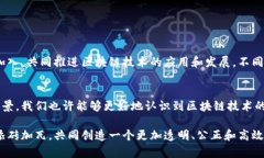    可信区块链联盟会员：