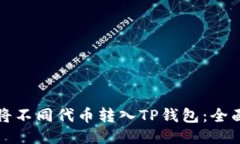如何将不同代币转入TP钱包