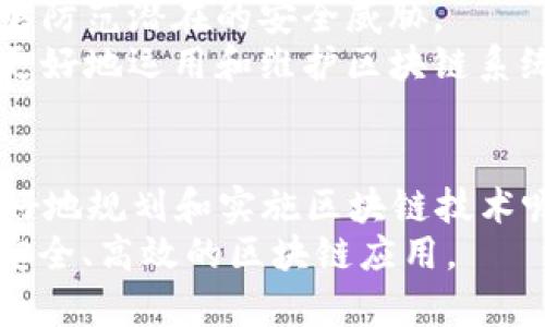   区块链安装需求全面解析：从硬件到软件的完美匹配 / 

 guanjianci 区块链、安装需求、硬件配置、软件要求 /guanjianci 

引言
在数据的洪流中，区块链这项技术如同璀璨的明珠，越来越多的人开始关注和探索区块链的应用潜力。然而，区块链的成功并非仅靠理论，它的安装和部署同样至关重要。那么，你是否知道在区块链的安装过程中，我们需要关注哪些方面吗？本文将深入探讨区块链安装的需求，帮助你全面理解这一过程中的关键要素。

第一部分：区块链的基础概念
在深入安装需求之前，我们是否应该先了解一下什么是区块链？简单来说，区块链是一种去中心化的分布式账本技术，数据以区块形式存储，每个区块通过加密链条相连，形成不可篡改的记录。
区块链技术的核心特性包括透明性、安全性和去中心化。这些特性使其在金融、供应链、身份验证等多个领域展现出巨大的应用前景。随着企业和个人对区块链的需求逐渐增加，理解其安装需求将为更好地实现区块链技术的运用打下坚实基础。

第二部分：区块链安装的硬件需求
在考虑区块链的安装需求时，你是否曾想过，硬件配置对其性能有多大的影响？我们首先来看硬件需求。区块链节点需要具备一定的计算能力和存储空间，以便能够高效地处理交易和验证区块。
1. **处理器**：强大的CPU是基础。CPU的性能直接影响区块的计算速度和网络的响应能力，尤其是在高并发的交易情况下，选择多核、高频率的处理器可以显著提升性能。
2. **内存**：足够的RAM同样重要。区块链系统通常需要处理大量的数据，如果内存不足，可能会影响数据处理的效率，导致系统性能下降。一般来说，建议配备至少16GB的内存，视具体应用而定。
3. **存储设备**：区块链的特点决定了对存储设备的需求不容小觑。SSD（固态硬盘）因其快速的读写速度明显优于传统HDD，能够显著提高数据的处理速度。宜根据数据量选用合适的存储容量。
4. **网络**：作为分布式网络的关键，稳定且高速的网络连接是必不可少的。确保网络的延迟低、带宽足够，可以有效提高区块链的工作效率。

第三部分：区块链安装的软件需求
同样重要的是软件环境。你是否想过，合适的软件配置能够让区块链的操作更为流畅和安全呢？以下是一些必要的软件需求：
1. **操作系统**：选择稳定的操作系统是区块链软件运行的基础。Linux（如Ubuntu、CentOS等）因其高可靠性和安全性，成为许多区块链系统的首选操作系统。
2. **运行环境**：许多区块链平台，如Ethereum、Hyperledger和Corda，要求特定的软件环境支持。确保安装相应的依赖包和开发工具，以便能够顺利运行区块链节点。
3. **客户端软件**：无论你选择搭建何种区块链网络，客户端软件是必不可少的。这些软件一般提供了用户和节点之间的交互界面，使用户能够进行交易、查询区块链信息等。
4. **安全软件**：在区块链的过程中，安全性尤为重要。防火墙、反病毒软件及监控系统是保障区块链运行的一道重要防线。这将有助于抵御潜在的网络攻击，保护你的资产安全。

第四部分：区块链安装的安全需求
在逐步完成硬件和软件安装的同时，安全问题也是我们需要时刻关注的。安全性不仅是整个网络的基石，也会影响到数据的可信度和完整性。你是否意识到，保障安全涉及到多方面的措施和实践呢？
1. **数据加密**：所有参与节点间的数据传输都应进行加密处理，以防止数据被窃取或篡改。采用SSL/TLS等加密协议，能够为数据传输提供安全保障。
2. **身份验证机制**：确保网络中每个节点的身份真实可靠是至关重要的。这可以通过公钥基础设施（PKI）等技术手段进行身份验证，防止恶意节点的插入。
3. **审计和监控**：区块链系统应具备异常活动监控机制，及时检测和响应安全事件。定期的安全审计和漏洞扫描是保障系统健康的一部分。
4. **数据备份**：一旦发生系统崩溃或数据丢失，及时的数据备份将为网络的恢复提供可能。可以定期使用链下备份、快照等技术，将区块链数据备份到安全的位置。

第五部分：区块链安装的维护和更新需求
安装完区块链后，你是否认为一切都结束了？其实不然，区块链系统的维护和更新同样不可忽视。它们是保障整个系统正常、安全运行的关键。
1. **常规维护**：定期检查系统性能，监测网络流量及节点健康状况，及时处理可能出现的问题。
2. **及时更新**：随着区块链技术的不断发展，各大平台会周期性发布安全更新和功能升级。确保及时更新软件，不仅能够提升系统性能，也能够防范潜在的安全威胁。
3. **用户培训**：维护过程中，团队成员的培训也是一个不可忽视的环节。对团队进行区块链知识与操作培训，提高其对区块链的理解，有助于更好地运用和维护区块链系统。

结论
综上所述，区块链的安装需求涵盖了多个方面，包括硬件配置、软件要求、安全措施及后续的维护等。通过对这些需求的深入了解，你是否能够更好地规划和实施区块链技术呢？
无论是对于企业还是个人，理解区块链的安装需求都是迈向其应用的重要一步。希望本文能够帮助你在这个领悟中找到所需的力量，实现更加安全、高效的区块链应用。