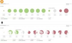TP钱包软件提示有病毒？你