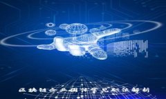 区块链企业团体常见职位