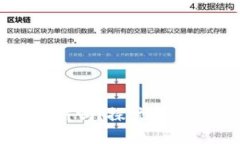 TP钱包会被公安冻结吗？探