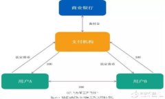 区块链奇迹：揭示科技革