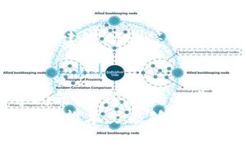 绝对隐私与安全性，这些是TP钱包的核心价值观

baiotiTP钱包下载后打不开的原因及解决方法/baioti
TP钱包, 钱包打不开, TP助手, 手机钱包/guanjianci

一、什么是TP钱包？
TP钱包是一个数字资产管理工具，支持多种区块链资产，是去中心化金融生态的一部分。作为一个用户友好的平台，它为用户提供了简单的操作界面和强大的功能，便于用户管理和交易他们的加密货币。
不过，对于某些用户来说，在下载并安装TP钱包后却发现打不开，这就让人感到有些沮丧。是不是你也遇到过这样的情况？接下来，我们将一一分析可能的原因，并提供解决方案。

二、TP钱包打不开的原因分析
解析在打开TP钱包时遇到的问题，我们可以从以下几个方面入手：
ul
    listrong1.软件不兼容/strong：有可能是你的手机操作系统版本过旧，导致不能支持TP钱包的最新版本。此时，建议检查手机系统更新。/li
    listrong2.应用安装失败/strong：在下载过程中，可能因为网络不稳定导致文件下载不完整或损坏，影响到软件的正常打开。/li
    listrong3.手机安全设置/strong：某些手机会阻止不明来源的应用安装，尤其是从官方网站以外的渠道下载安装时，你的手机可能将TP钱包视为不安全应用。/li
    listrong4.存储空间不足/strong：如果手机存储空间不足，也有可能导致应用无法正常启动或运行缓慢。/li
/ul

三、解决TP钱包打不开的方法
h41. 确认系统版本/h4
首先，请查看你的手机操作系统版本是否满足TP钱包的最低要求。通常情况下，TP钱包需要较新版本的Android或iOS系统支持。如果你的系统版本过旧，不妨考虑升级你的手机系统。

h42. 重新下载和安装/h4
如果安装过程中出现任何问题，建议删除已经安装的TP钱包，并确保从官方网站或可信的应用商店重新下载。确保下载过程中网络稳定，在此过程中，慎重选择下载来源。
为什么要强调下载来源？因为一些不明的第三方网站可能会提供带有恶意软件的假应用，风险非常高。所以，你会注意到，选择一个安全可靠的下载渠道是多么的重要，对吧？

h43. 检查手机安全设置/h4
如果你确认TP钱包是从可信来源下载的，但还是打不开，那么可以检查手机的安全设置。有时候，手机会自动阻止某些应用启动。这种情况下，你需要在手机安全设置中找到并允许TP钱包的权限，尤其是在Android手机上，通常需要特别注意。

h44. 释放存储空间/h4
另外，存储空间不足也可能导致应用无法正常启动。你可以尝试清理你的手机，删除一些不常用的应用或文件，给TP钱包腾出足够的存储空间。

四、其他常见问题及解决方案
除了打不开这个问题，很多用户可能还会遇到其他常见问题，比如钱包里资产无法显示、无法完成交易等。以下是一些常见情况的解决建议：
h41. 资产无法显示/h4
如果你在TP钱包中看不到你的资产，首先请确认你是否选择了正确的钱包网络。例如，如果你的资产在Ethereum网络上，而你选择了一个其他网络的地址，那么是不会显示那些资产的。

h42. 无法完成交易/h4
在进行交易时，如果出现错误提示，首先要检查网络状况是否正常。区块链交易延迟可能是由于网络拥堵造成的，建议耐心等待一段时间。如果问题仍然存在，尝试重新发起交易。

五、总结
TP钱包是一款强大的数字资产管理工具，方便用户管理各类加密资产。但在使用过程中，可能会遇到打不开等问题，通过正确的步骤和解决方案，我们希望能帮助你更好地使用这款应用。
最后，作为用户，我们都希望应用能给我们的生活带来便利。你是不是也希望能无障碍地管理自己的数字资产？希望本文能够对您有所帮助。如有其他疑问，欢迎留言讨论！