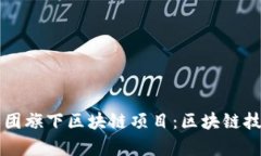 深入了解蚂蚁集团旗下区