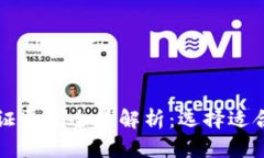 区块链版权认证平台全景