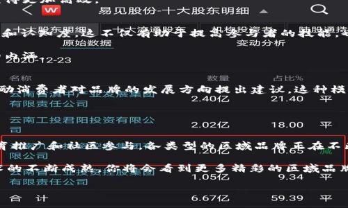   区块链推动区域品牌发展的多元化类型分析 / 
 guanjianci 区块链,区域品牌,数字经济,创新模式 /guanjianci 

引言
在如今这个数字经济迅猛发展的时代，区块链技术以其透明性和去中心化的特性，正在深刻影响各个行业。而在众多应用场景中，区域品牌的建设与发展也被区块链技术所赋能。你有没有想过，区块链如何能够提升区域品牌的价值和影响力呢？本文将深入探讨区块链促进区域品牌发展的多种类型，助你更好地理解这一领域的创新与变革。

一、传统行业与区块链的结合
许多传统行业，如农业、制造业和旅游业，正在通过引入区块链技术来增强他们的区域品牌。例如，某些地方的农产品通过区块链进行溯源，消费者可以通过扫描二维码查询产品的源头信息，从而提高了产品的可信度和品牌忠诚度。这样，你是否也觉得，区块链为传统行业注入了新的活力呢？

再比如，许多地方旅游景点通过区块链技术将文化和历史与品牌紧密结合。游客不仅可以了解到景点背后的故事，甚至在区块链上充值本地产品的消费积分，提升了旅游体验和地方品牌的附加值。

二、新兴行业的品牌创建
随着区块链的兴起，新兴行业的品牌创建也愈加丰富。在数字货币、NFT（非同质化代币）、智能合约等领域，区域品牌不仅是产品的名称，更是该地区特有的文化及创新精神的体现。例如，在某些地区，通过成功推出基于区块链的艺术品项目，艺术家和创作者们不仅能直接与消费者进行联系，还能从中得到更大的收益。

这时候，我们不禁要问，你是否也希望自己的兴趣和职业能够与区块链技术相结合，创造出独特的品牌呢？这种新兴行业的品牌创建，不仅开拓了区域文化的传播方式，也为当地经济发展带来了新的机遇。

三、跨界合作与品牌联名
区块链技术的开放性促成了各个领域的跨界合作，不同类型的品牌可以借助区块链的平台共同发声。很多知名品牌与区块链项目进行联名，形成了共同的市场推广。例如，一些科技企业与地方品牌合作，推出基于区块链的产品，带动了区域品牌的知名度以及美誉度。

你可以想象，如果本地的手工艺品牌与一个全球知名的区块链项目联名，它不仅能吸引眼球，还能快速提升品牌的价值和认知度。这种跨界合作是不是让你感到无比期待呢？

四、公益与品牌价值提升
区块链技术一大优势在于其透明性，使得许多品牌能够在公益项目中显得更为可信。许多区域品牌开始利用区块链技术，确保其公益活动的透明度和资金的使用情况。例如，一些地方的企业将其部分收益用于社会公益，并利用区块链记录这些活动的每一个环节，提高了消费者对品牌的认可和信任。

这种通过公益行为提升品牌价值的策略，你是否也曾认真思考过？人们对于积极参与社会公益的品牌往往会更加青睐，从而形成强大的品牌忠诚度。

五、数据的智能化管理
在大数据和区块链技术的支持下，区域品牌能够更加智能化地实现数据管理和消费洞察。通过数据分析，企业可以更好地理解消费者的需求和行为，从而制定出适合的品牌策略。例如，一家地方特色的餐饮品牌，通过区块链技术记录顾客的反馈及消费习惯，进行精准的市场推广。

在这样一种情况下，你是否也希望你的消费体验能够被更好地理解与满足呢？消费者的声音通过区块链被记录和分析，品牌与消费者之间的沟通变得更加高效。

六、教育与品牌建设
随着区块链教育的普及，越来越多的区域品牌开始注重教育方面的建设。品牌可以通过区块链推出相关的学习项目或培训课程，借此提升品牌形象和认知度。这不仅有助于提高参与者的技能，也为本地品牌注入了更多的人文因素。

你是否认为这种品牌建设的方式会让消费者感受到品牌背后的厚重文化呢？这样的教育项目，既能够提升个人能力，也为整个区域品牌增添了新的内涵。

七、社区的参与与品牌共建
区块链赋予了品牌更多的社区参与感，消费者能够直接参与到品牌的建设中来。例如，一些地方品牌通过区块链技术发起社区投票、意见征集等，鼓励消费者对品牌的发展方向提出建议，这种模式提升了品牌与消费者的关系，也增强了品牌的凝聚力。

你是否也希望能成为品牌的一部分，参与到决策和发展中呢？这样的共建模式，不仅让消费者感到被重视，同时也提升了品牌的生命力。

八、结束语
总的来说，区块链无疑为区域品牌的发展带来了新的机遇和挑战。从传统行业的转型，到新兴行业的创新，再到跨界合作、公益活动、智能化管理、教育推广和社区参与，各类型的区域品牌正在不断演变。每一种转型形式都是与技术紧密结合的产物，也是对市场与消费者需求最敏锐的回应。

在这个过程中，你有没有感受到一种新生的力量？无论你是企业主，还是消费者，区块链技术都在影响着我们的选择与价值观。未来，随着区块链技术的不断成熟，你将会看到更多精彩的区域品牌故事。

因此，区块链不仅仅是一种技术，它已经成为推动区域品牌发展的重要力量。让我们共同期待，区块链将为我们带来一个更加美好的明天！
