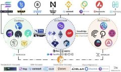 要下载TP钱包，您可以按照