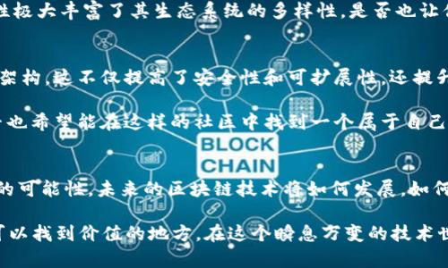 全球最新的区块链平台有哪些

区块链, 新兴平台, 加密货币, 技术趋势/guanjianci

引言
随着科技的不断进步，区块链作为一种新兴的技术，无疑在经济、金融和社会的各个层面展现出革命性的潜力。你是否注意到，区块链并不仅仅局限于数字货币，它的应用场景越来越广泛？今天，我们将一起探索一些全球最新的区块链平台，这些平台不仅是技术的先驱，还在推动着社会各领域的变革。

1. Ethereum 2.0
以太坊（Ethereum）无疑是区块链领域的明星，其初版的成功让它在全球掀起了一场智能合约和去中心化应用（DApp）的狂潮。最近，以太坊的最新升级——以太坊2.0正在逐步实施，这是一种向权益证明（Proof of Stake）机制过渡的重要步骤。你是否知道，权益证明相比于传统的工作量证明（Proof of Work）具有更低的能耗和更高的交易效率？

以太坊2.0的推出旨在解决网络拥堵和高交易费用的问题，其分片技术将允许网络在处理大量交易时更加高效。这个平台的核心优势在于其生态系统的丰富性，如NFT（非同质化代币）市场的兴起，以及DeFi（去中心化金融）的持续增长。你想不想也参与到这一场技术革命中呢？

2. Solana
如果你在寻找快速、安全、并且具有高可扩展性的区块链平台，那么Solana绝对不容错过。这一平台因其优越的性能而备受关注，其每秒钟可以处理近7万笔交易。是不是很惊人？这让Solana成为了开发者的理想之地，特别是在DeFi和NFT领域的应用层面。

Solana的独特之处在于其“历史证明”（Proof of History）机制，它在确保网络安全的同时，提升了交易处理速度。而在生态系统方面，Solana也在吸引大量项目落地，比如市场上的一些知名NFT项目，你是否对此心动不已呢？

3. Polkadot
接下来让我们看看Polkadot。作为一个跨链区块链协议，Polkadot的目的是实现不同区块链之间的互操作性。想象一下，如果你能够在不同的区块链生态系统之间自由地转移资产和数据，那将是多么方便的一件事！

Polkadot通过其核心组件“中继链”实现了这一愿景，可以使多个平行链同时运行，从而提升了网络的可扩展性和灵活性。在DeFi、NFT和企业应用等多个领域，Polkadot都展现出了强大的潜力。你认为，这样的互联互通会对未来的区块链生态产生怎样的影响呢？

4. Avalanche
Avalanche是一个高性能的平台，其声称的交易确认时间仅需几秒钟，足以满足商业及个人用户的需求。这种极速的交易机制让其在DeFi应用中显得尤为突出。你有没有想过，时间对于任何一笔交易都是多么重要？

Avalanche的低延迟特性、高吞吐量以及合理的费用结构，使其成为投资者和开发者的热门选择。此外，它支持自定义区块链和去中心化应用，这种灵活性极大丰富了其生态系统的多样性。是否也让你对这个平台产生了浓厚的兴趣呢？

5. Cardano
Cardano是一个持续进化的智能合约平台，其最大的亮点在于其科学的哲学及逐步实施的方式。作为一种具有强大功能的区块链，Cardano采用了分层架构，这不仅提高了安全性和可扩展性，还提升了交易处理的效率。对于这些技术细节，你是否感到好奇？

Cardano的治理机制允许用户参与决策过程，极大加强了社区的参与感。无论是在金融服务还是社会应用领域，Cardano都展现出强大的生命力。你是否也希望能在这样的社区中找到一个属于自己的位置？

结语
以上便是我们对全球最新区块链平台的一些探索。从Ethereum 2.0到Cardano，这些平台在提供创新技术和应用的同时，也为我们的生活带来了无限的可能性。未来的区块链技术将如何发展，如何影响我们的经济和社会？你是不是也想站在这一潮流的前沿，参与其中呢？

通过对这些平台的了解，希望能够为你在区块链世界的探索之旅提供一些帮助。不管你是投资者、开发者还是对区块链感兴趣的普通用户，这里都有你可以找到价值的地方。在这个瞬息万变的技术世界中，保持对新平台的关注，你也许会发现下一颗“明星”平台就在你身边。