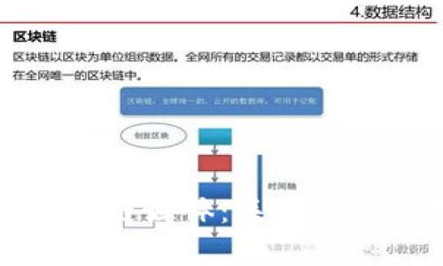 探秘韩国区块链媒体：关键渠道与氛围分析