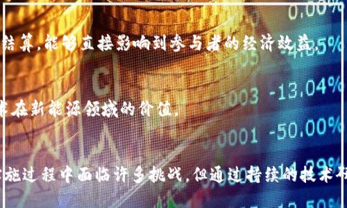   新能源与区块链技术的完美结合：推动可持续发展的未来/  
 guanjianci 区块链技术, 新能源, 智能合约, 可再生能源/ guanjianci 

 h3 引言/ h3 
随着全球对可持续发展和清洁能源的关注日益加深，新能源的应用场景越来越广泛。与此同时，区块链技术的迅猛发展为各个行业带来了新的契机。尤其是在新能源领域，区块链技术的引入不仅能够提高透明度和效率，还能为用户提供去中心化的能源交易平台。本文将深入探讨新能源和区块链的结合、其潜在优势及应用案例，并提出相关问题，以进一步推动对这一新兴领域的理解和研究。

 h3 区块链技术概述/ h3 
区块链是一个去中心化的分布式账本技术，能够安全、透明地记录和验证交易。其核心特征包括数据不可篡改、透明性、去中心化和智能合约。这些特性使得区块链在多个领域中，包括金融、供应链、医疗等，都得到了广泛应用。在新能源领域，区块链可以解决许多传统模式中的问题，如中介费用高、交易不透明、能源来源难以追踪等。

 h3 新能源的概念与现状/ h3 
新能源主要包括太阳能、风能、生物能、水能和地热能等可再生资源。相较于传统化石能源，新能源的使用不仅可以减少温室气体排放，还能有效降低对有限资源的依赖。目前，全球范围内许多国家已经开始大力推广新能源的使用，尤其是在欧洲和北美地区。而中国的新能源行业也在快速发展，成为全球最大的可再生能源市场。

 h3 区块链在新能源领域的应用/ h3 
区块链在新能源领域的应用主要集中在以下几个方面：
 h4 1. 能源交易平台/ h4 
传统的能源交易通常依赖中介，如电力公司等，这不仅增加了交易成本，也降低了交易的透明度。区块链技术可以创建去中心化的能源交易平台，允许消费者和发电商直接交易。这种模式下，用户可以实时了解能源价格，并在合适的时间进行交易，从而实现更高的经济效益。

 h4 2. 可再生能源证书（REC）的管理/ h4 
可再生能源证书是指对可再生能源生产者发放的证明其所产生的电力为绿色电力的证书。使用区块链技术可以有效地追踪和管理这些证书，确保每一个证书的真实性和唯一性，防止重复交易，促进可再生能源的信用交易和投资。

 h4 3. 智能合约的应用/ h4 
智能合约是区块链的一大创新，可以自动执行合同条款。在新能源领域，智能合约可以用于自动化的结算和支付过程，从而减少人工干预，提高交易效率。例如，当某一太阳能发电站产生的电力达到一定金额时，智能合约可以自动将资金转入发电商的账户。

 h4 4. 供应链管理/ h4 
在新能源的生产和销售过程中，采用区块链技术可以对产品的全生命周期进行追踪，确保产品的真实来源和质量。这种透明性可以增强消费者的信任，并推动可持续消费。

 h3 存在的挑战与未来发展趋势/ h3 
尽管区块链在新能源领域的潜力巨大，但仍然面临一些挑战。如技术成熟度、法规政策、以及行业标准化等问题。在未来发展中，需要通过政策引导、技术创新和行业协作，推动区块链在新能源领域的进一步应用。

 h3 思考与问题/ h3 
1. 区块链与新能源的结合如何提升能源的效率与透明度？
2. 当前区块链技术在新能源领域应用实践中的成功案例有哪些？
3. 在实施区块链技术过程中，面临的主要技术和法律挑战有哪些？
4. 未来区块链在新能源行业的可能应用场景有哪些？
5. 如何评估区块链在新能源领域的经济效益和社会效益？

 h3 问题1：区块链与新能源的结合如何提升能源的效率与透明度？/ h3 
在传统能源系统中，用户和供应商之间需要通过中心化的中介进行交易，这往往会导致交易成本高，信息不对称等问题。通过引入区块链技术，能够实现能源交易的去中心化，提升了能源交易的效率。
具体而言，区块链技术能够通过智能合约的方式，自动执行合同条款，简化了许多中介过程，提高了交易的速度。同时，区块链的透明性允许所有交易记录都能被相关方访问和验证，从而减少了欺诈行为的可能性。
比如在太阳能发电领域，用户不仅可以自家使用电力，还可以将多余的电力卖给其他用户。通过区块链技术，这种交易变得可行且透明。任何人都可以查看到电力的来源、交易价格和其他相关信息，从而做出更明智的决策。
此外，区块链还可以通过实时监控和数据共享，提高能源系统的整体效率。例如，智能电表与区块链的结合，可以帮助消费者动态查看自己的耗电量，并根据实时电价调整使用模式，从而实现更有效的电力管理和资源分配。

 h3 问题2：当前区块链技术在新能源领域应用实践中的成功案例有哪些？
目前已有多个区块链在新能源领域的应用成功案例。例如，来自澳大利亚的Power Ledger平台使得用户能够在本地社区内直接交易电力。用户通过该平台，可以直接将自己的多余电力出售给邻居，避免了中介的干预。这种新型的电力交易模式不仅提高了电力利用率，还促进了社区的可持续发展。
另一个显著的案例是德国的SolarCoin项目。该项目通过区块链技术，为每一个生产的千瓦时太阳能电力授予SolarCoin，用户可以将其交易或用于购买商品和服务。这种激励机制不仅鼓励更多人使用太阳能，还推动了对可再生能源的投资。
中国也在积极探索区块链与新能源的结合，如国家电网公司在区块链技术方面的试点项目，他们正在开发基于区块链的电力交易平台，目前已经实现了一些初步的成果。
无论是Power Ledger、SolarCoin还是国家电网公司，都表明了区块链在新能源领域的广泛应用潜力与前景。

 h3 问题3：在实施区块链技术过程中，面临的主要技术和法律挑战有哪些？
尽管区块链技术在新能源应用中展示出了巨大的潜力，但在实施过程中仍然面临许多挑战。
首先，技术挑战方面，区块链技术本身仍在不断发展中，很多方案尚未完全成熟。例如，处理交易速度和网络扩展性的问题就是一个重要挑战。现有的区块链技术在面对大规模的用户和大量交易时，可能会遇到性能瓶颈。
其次，数据隐私和安全问题也是一个不容忽视的挑战。虽然区块链提供了较高的透明度，但如何在保证透明性的同时保护用户的隐私，是一个需要深入研究的领域。
法律和监管方面，区块链技术的去中心化特性让传统的法律框架难以直接适用。许多国家和地区对于区块链交易的法律监管还不够明确，这可能会导致合规风险，阻碍行业的发展。
最重要的是，行业标准化的问题。当前区块链技术和能源交易没有统一的标准，不同平台之间的兼容性差异可能会限制其普及。因此，推动行业内的标准化建设是未来相当重要的一步。

 h3 问题4：未来区块链在新能源行业的可能应用场景有哪些？/h3 
随着区块链技术的不断发展，新能源行业的应用场景也在不断丰富。以下是几个可能的应用场景：
首先，家庭分布式能源系统的管理。随着家庭太阳能电池的普及，许多家庭开始自己生产电力。区块链可以成为家庭能源管理的工具，帮助用户实时监控家庭能源的产生和消费，并通过智能合约自动交易多余电力。
其次，电动汽车的充电网络。随着电动汽车的普及，智能充电站的建设势在必行。区块链可以实现充电站与用户之间的直接交易，用户可以根据实时电价选择充电时间，从而降低充电成本并提高对电网的支持。
另外，跨国能源交易也将在未来成为区块链的一个重要应用场景。目前，许多国家的能源政策和市场规则各不相同，区块链可以帮助实现跨国能源的透明交易，减少贸易壁垒。
最后，碳信用交易市场的建设也是一个有前途的应用领域。区块链可以用于记录和验证碳信用交易的过程，确保其透明度和可信度，进而推动全球范围内的减排合作。

 h3 问题5：如何评估区块链在新能源领域的经济效益和社会效益？/h3 
评估区块链在新能源领域的经济效益和社会效益是一个复杂但重要的课题。首先，可以从直接的成本节约入手。例如，区块链通过减少中介成本、提高交易效率以及实现自动结算，能够直接影响到参与者的经济效益。
其次，从市场反馈来看，用户对能源交易方式的接受度和参与度也是评估的一个关键指标。通过调查用户对去中心化平台的需求及反馈，可以进一步分析技术对市场的影响。
此外，区块链的社会效益也应纳入评估范围。包括推动可再生能源的使用、提升社区能源自给自足率、降低温室气体排放等，都体现出区块链技术对社会的积极贡献。
长远来看，区块链能否在全球范围内推动能源产业的转型，也是经济效益和社会效益综合评估的重要维度。只有在实际应用中不断总结和，才能更好地评估和实现区块链技术在新能源领域的价值。

 h3 结语
新能源与区块链的结合是推动能源行业创新与可持续发展的重要动力。通过深入理解区块链的优势及应用场景，我们可以更好地把握这一技术在未来发展的潜力。虽然在实施过程中面临许多挑战，但通过持续的技术研发与政策引导，新能源领域的未来依然充满希望。