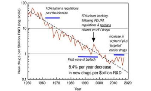 

在TP钱包中打不开的解决方案与常见问题解析