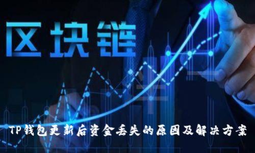 TP钱包更新后资金丢失的原因及解决方案