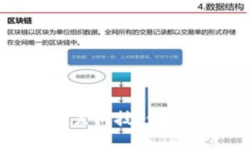 区块链技术的前沿黑科技：你不可不知的创新应用