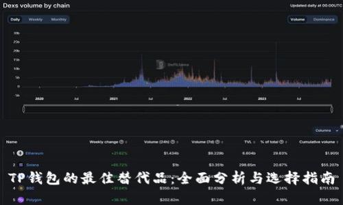 TP钱包的最佳替代品：全面分析与选择指南
