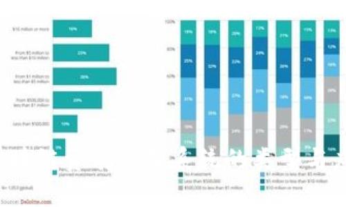 优质 区块链资质管理系统的类型与应用分析