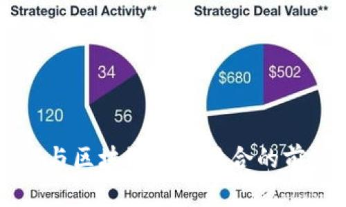 飞行器行业与区块链技术结合的前沿股票解析