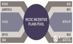 为什么TP钱包更新显示包含