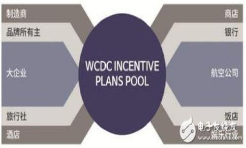 为什么TP钱包更新显示包含病毒？解析原因与应对策略

TP钱包, 更新, 病毒, 安全性, 数字货币/guanjianci

随着数字货币及其相关应用的迅速发展，越来越多的人开始使用不同的钱包来管理他们的虚拟资产。TP钱包（TokenPocket）作为一款流行的数字货币钱包，因其多功能性和易用性而受到青睐。然而，许多用户在更新TP钱包时会发现其安全软件（如杀毒软件）提示更新包中包含病毒。这种现象引起了用户的广泛关注与疑虑。那么，TP钱包更新为何会被误报为病毒？以下将从多个方面解析这一问题，并提供相应的应对策略。

1. TP钱包更新包被误报的原因
在数字资产管理工具层出不穷的情况下，TP钱包作为一款应用并不时常受到病毒或恶意软件的攻击，但是在更新过程中，有时会遇到安全软件的误报。导致这一现象的原因主要有以下几点：

首先，许多杀毒软件都是基于特征码来检测文件的安全性，当更新包中的某些代码或文件与已知病毒的特征相似时，杀毒软件就有可能将其标识为病毒。这是一个常见的误报现象，特别是在钱包更新中，开发者可能会对某些模块进行修改和，正好与某些已知的恶意软件的签名相似。

其次，TP钱包可能会嵌入一些第三方的SDK或插件，这些插件可能在某些杀毒软件的数据库中被标记为不安全。当用户更新这些包含外部代码的文件时，软件就会发出警报，这并不意味着钱包本身存在病毒，而只是第三方组件的缘故。

最后，TP钱包自身的更新机制设计也可能导致安全软件对其产生误报。例如，开发者可能使用了压缩技术，或者代码进行了混淆处理，使得杀毒软件难以识别其真实意图，从而产生误报。

2. 如何验证TP钱包更新的安全性
用户在下载和更新TP钱包时，应该采取适当的措施以确保其操作的安全性。以下是一些验证更新包安全性的方法：

首先，用户应从官方渠道下载TP钱包的更新，而非第三方网站。TP钱包的官方网站和官方应用商店（如Google Play或Apple App Store）通常会提供最新且安全的更新版本，这样可以避免因下载未授权版本而引发的安全隐患。

其次，用户可以查看TP钱包的更新日志，该日志通常会在官网或社交媒体上发布，说明更新内容和修复的问题。通过了解更新内容，用户可以判断此次更新的必要性和安全性。

此外，用户也可以通过第三方的安全检测工具或平台（如VirusTotal）对更新包进行检测。在上传更新包后，VirusTotal可以通过多种杀毒引擎对文件进行扫描，从而帮助用户确认该文件是否真的存在安全风险。

3. 当TP钱包更新提示病毒时，应如何处理？
如用户在更新TP钱包时遇到病毒警告，以下是一些建议的处理步骤：

首先，用户应立即停止更新并关闭安全警告窗口。切勿立即下载安装包，因为这可能会对设备造成潜在的安全风险。

其次，用户可以在保障设备安全的前提下，尝试将提示的文件加入杀毒软件的白名单。在一些情况下，用户可以通过软件的设置界面将TP钱包的更新包标记为“安全”，这样下次提醒就不会出现。

然后，用户可以访问TP钱包的官方渠道，查看是否有其他用户报告相似情况。如果社区中有大量用户反馈相似问题，说明该更新存在安全隐患，用户应该选择暂时不更新。

最后，用户应定期备份自己的钱包信息，无论是否更新，在遭遇病毒警告时，备份的数据可以帮助用户恢复入账以及管理资产，避免因更新失败而导致的财产损失。

4. 如何选择安全的钱包应用
选择一个安全的钱包应用是保护数字资产的首要条件。以下是一些选择钱包应用时应考虑的因素：

首先，审查钱包的安全性。用户应了解钱包是否具备多重签名、离线存储等安全特性。尤其对于大额资产，选择支持离线冷钱包的选项尤为重要。

其次，调查反馈与评价。通过搜索引擎或社区论坛了解其他用户的使用体验，以及对TP钱包等软件的评价如何。用户在选择数字钱包时可以参考他人的意见，从而避免选择不稳定或败坏声誉的钱包。

此外，钱包的开发商背景也是十分重要的，选择那些知名且已经有稳定贡献的软件团队或公司所开发的钱包，无论是用户体验还是后续的技术支持，都会得到更好的保障。

5. 如何应对数字货币市场的变化与风险
数字货币市场波动较大，对用户的财富管理能力提出了更高的要求。以下是一些应对市场变化与风险的策略：

首先，用户应该保持对市场的敏感性，定期关注数字货币的价格走势、市场新闻和技术更新。通过了解行业变化，用户能够更好地规划资产配置与投资策略。

其次，用户需合理分配资产，不应将所有资金投入单一的数字货币或项目中，尤其是在市场不稳定时，稳定的资产配置能够有效降低整体风险。

最后，用户可以适尝试使用一些专业的风险控制工具和策略，如止损、追踪止损等，帮助他们在市场波动时及时应对，保护自己的投资收益。

通过全面了解TP钱包更新可能提示病毒的原因及处理方法，用户能够有效应对更新中可能出现的误报，同时在数字资产管理上做出更加明智的选择，从而在数字货币世界中游刃有余。