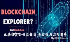 区块链复合形态解析：多