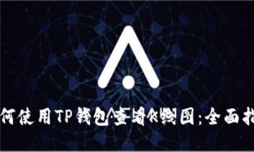 如何使用TP钱包查看K线图：全面指南