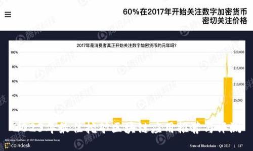 2023年最佳挖矿区块链应用推荐与评测