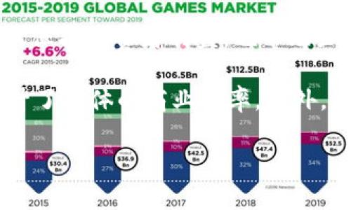   美的区块链技术平台的应用与发展分析 / 

 guanjianci 区块链,美的集团,智能家居,技术平台,供应链管理 /guanjianci 

在信息技术高速发展的今天，区块链技术逐渐成为各行各业数字化转型的重要推动力。作为全球领先的家电制造企业之一，美的集团积极探索区块链技术在家电产业链中的应用，以提高效率、降低成本、增强消费者信任。从供应链管理到智能家居，美的根据自身的需求和行业特点，构建了一系列区块链技术平台，推动了行业的发展。

美的区块链技术平台概述
美的集团以区块链技术为基础，构建了多个技术平台，应用于多个业务场景。根据其需求和市场趋势，这些平台主要涉及供应链管理、智能家居、产品追溯等领域。通过利用区块链不可篡改、去中心化的特性，美的能够实现信息透明、数据共享，增强企业的整体竞争力。

供应链管理中的区块链应用
美的在供应链管理中引入区块链技术，目的在于提升透明度，降低管理成本，提高供货效率。传统的供应链管理中，信息传递层级多、时间长、成本高，导致各环节间的信息不对称。区块链技术的引入，使得各方可以在同一平台上实时访问和确认信息，确保产品从原材料采购到制造、再到销售的全过程可追溯，大大提升了供应链的可视性。

例如，在原材料供应环节，美的与各大供应商合作，将原材料采购、检验、入库等信息通过区块链记录下来，形成不可篡改的数字档案。这样一来，各参与方都能快速查阅原材料的来源及状态，进而降低假冒伪劣商品流入供应链的风险。此举不仅提高了产品质量，还增强了消费者对品牌的信任。

智能家居领域的区块链探索
美的在智能家居领域同样积极探索区块链的应用。在智能家居产品的使用中，用户的隐私和数据安全始终是一个重要问题。区块链技术以其去中心化和高安全性，能够为用户提供更高效的数据保护和服务解决方案。

通过实现智能家居设备与区块链的联动，美的能够为用户提供一个安全可靠的数据共享环境。设备生成的数据会被加密，并以链上方式保存，确保只有用户本人能够访问其数据。此外，区块链技术的智能合约功能也使得设备之间的互联互通更加灵活和高效。例如，用户可以通过智能合约设置家居设备的共同协作，提升居住的舒适度和便利性。

产品追溯及质量管理
在产品质量管理上，美的结合区块链技术实现了对产品的追溯。消费者在购买美的产品时，可以通过扫描产品上的二维码，查询其详细的生产和运输信息。这种透明的信息流动不仅提高了消费者的购买信心，也助力企业加强产品质量的管理和监管。

在某些情况下，消费者对产品不满意的情况可以通过区块链追溯其生产过程，快速定位问题所在。美的因此能够在问题发生的早期采取相应措施，降低售后服务的成本，提升客户满意度。这种做法不仅为消费者提供了保障，也为美的的品牌形象增添了附加值。

美的区块链技术平台面临的挑战
尽管美的在区块链技术领域进行了深入的探索和应用，但在实践过程中仍面临诸多挑战。首先是技术标准尚未统一，不同区块链平台之间数据不互通的问题，导致系统兼容性差，增加了系统的复杂性。其次，区块链技术的实现需要高昂的初期投入，无论是硬件设施还是引入专业人才，都需要很大的成本支出。最后，行业内部的接受度和参与积极性也常常影响项目的推进。

未来美的区块链技术的发展趋势
展望未来，美的集团将在区块链技术的应用上继续创新与探索。随着5G和物联网的发展，相信区块链与其他前沿技术的融合将会创造更多的应用场景，例如通过智能合约实现更为灵活的业务场景、通过数据分析实现精准营销等。美的在智能家居和家电领域的不断突破，将为用户带来更智能、更便利的生活体验。

常见问题

1. 区块链技术为何能提升美的的供应链管理效能？
区块链技术的特性使其在供应链管理中具有显著优势。供应链的各个环节通常涉及多个参与者，如供应商、生产商、仓储、运输和零售等。传统的供应链管理往往依赖中心化的信息系统，导致信息流转缓慢、数据不一致、信任缺失等问题。而区块链技术通过去中心化的特性，能够将所有相关信息记录在一个共享的、不可篡改的分布式账本上。

具体来说，采用区块链技术后，所有参与者都能实时获取最新的信息，确保信息共享的安全与可靠，从而提升了决策的速度和准确性。例如，在库存在途的物料都能实时更新，生产线可以依据最新的数据进行调整，减少原材料的闲置。更重要的是，确保信息的真实性则能够增强各环节之间的信任，有效降低了由于信息不对称带来的潜在损失。

2. 美的如何利用区块链保护智能家居用户的隐私？
用户在使用智能家居产品时，往往会面临数据隐私泄露的风险。美的通过引入区块链技术，能够为用户提供更强的数据安全和隐私保护。首先，区块链的去中心化特性使得数据不再存储在单一中心化的服务器上，这降低了黑客攻击的风险。数据被分散存储在多个节点中，单个节点的被攻破不会影响整个系统的安全。

此外，区块链技术提供加密存储，可以确保只有用户本人或被授权的人才能访问其数据。这种设计有效地保护了用户的个人隐私信息。在用户同意的基础上，数据的共享和使用也可以通过智能合约来实现，这使得用户对自己数据的控制权增强。

3. 如何评价美的区块链应用的商业价值？
美的区块链技术的应用在多个层面上实现了商业价值。首先是提升了透明度。在供应链中，由于信息的清晰可追溯性，能够帮助客户建立对品牌的信任，提高客户忠诚度。其次，实现了流程与成本降低。通过区块链技术，企业能够提升物流与生产管理效率，进而实现成本的下降。

再者，针对质量问题的快速追溯与追责，也大大提升了品牌的责任感和公信力，这对于消费者而言是极大的保障。区块链的运用最终目标是为用户创造价值，通过增强用户体验来驱动销售增长。长远来看，美的推动区块链技术的发展，将引领行业的未来，因此其商业价值将随着技术的成熟而不断提升。

4. 美的未来在区块链技术方面的发展方向是什么？
展望未来，美的集团在区块链领域将继续进行深入的创新探索，主要可以从以下几个方向展开：
首先，深化智能合约应用。美的可以利用智能合约提升供应链的自动化程度，例如通过智能合约自动执行付款、订单确认等环节，提升交易效率。其次，结合大数据分析，能够即时反馈市场需求，从而做出前瞻性的供应链调整，更加高效地满足消费者的需求。

另一个方向是与行业其他企业进行更深层次的合作。通过联合其他企业，形成更广泛和强大的区块链生态体系，能够提升产品的互联互通性。例如，与物流公司、金融机构协作进行更高效的库存管理及资金运作。最后，美的会持续关注监管政策的变化，适应相关法律法规，以确保合规性，构建更为可靠的商业模式。

5. 区块链技术将如何影响家电行业的未来？
区块链技术的引入将对家电行业带来深远影响，首先，整个供应链的透明度将大幅提升，从而推动行业内的信任机制构建，促进行业内企业之间的合作。透明的数据事业不仅保护消费者利益，也帮助企业在危机事件中快速应对，提高品牌声誉。

其次，冗长的供应链将被重新构建，传统的线下流通将转向数字化、网络化，整个行业将朝着智能化的方向发展。智能合约将帮助简化采购、支付等环节，节省成本和时间，提升了整体的商业效率。此外，区块链还将推动产品个性化和定制化的发展，消费者的需求可以通过区块链上留存的数据进行精细化分析，从而实现更精准的产品开发。

综上所述，区块链技术的应用，将成为家电行业数字化转型的助推器，极大地提升效率、透明度及用户体验，美的集团作为行业领军者，必将引领这一趋势的发展。