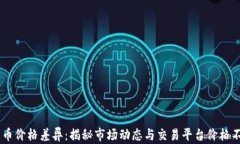 了解TP钱包币价格差异：揭