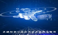 区块链核心定义及其关键