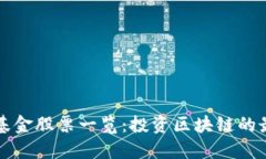 区块链基金股票一览：投