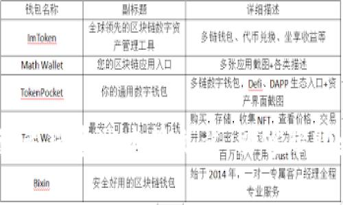    如何使用 TP 钱包调用收款接口：一步步指南  / 
 guanjianci  TP 钱包, 收款接口, 数字钱包, 区块链技术  /guanjianci 

 一、什么是 TP 钱包？ 
 在数字货币崛起的时代，TP 钱包作为一款综合性数字钱包受到越来越多用户的青睐。TP 钱包支持多种主流数字货币的存储与交易，用户可以通过它方便地管理自己的资产。尤其是它的收款功能，为商户和个人用户提供了极大的便利。在本篇文章中，我们将重点介绍如何调用 TP 钱包的收款接口，帮助这一过程，并解答相关的问题。

 二、TP 钱包的功能概述 
 TP 钱包除了基础的数字货币存储功能外，还具备了多项实用功能，包括转账、兑换、收款、查询历史交易等。它不仅支持多种类型的区块链资产，还提供了用户友好的界面，适合各种层次的用户。对于商户而言，TP 钱包提供的收款接口可让他们轻松接纳数字货币支付，提高交易效率。

 三、如何调用 TP 钱包的收款接口？ 
 调用 TP 钱包的收款接口可以分为几个步骤，下面是详细步骤：

h4 1. 注册并下载 TP 钱包 /h4
 首先，用户需要在手机应用商店下载 TP 钱包并进行注册。在注册过程中，用户需妥善保管好助记词与私钥，确保资产安全。注册完成后，用户可以登录 TP 钱包，进入主界面。

h4 2. 创建收款二维码 /h4
 在 TP 钱包中，用户可以通过生成收款二维码的方式进行交易。用户选择“收款”功能后，系统会生成一个包含用户收款地址的二维码。这个二维码可以分享给买家或者嵌入到网站上，供客户扫码支付。

h4 3. 调用收款接口 /h4
 在完成二维码生成后，开发者可以通过 TP 钱包提供的 API 接口，进行更为复杂的调用。开发者需要访问 TP 钱包的开发者文档，获取相关的 API 调用信息，包括接口地址、请求方式、参数等。下面是一个示例示代码：

precode
POST https://api.tpwallet.com/receive
{
    