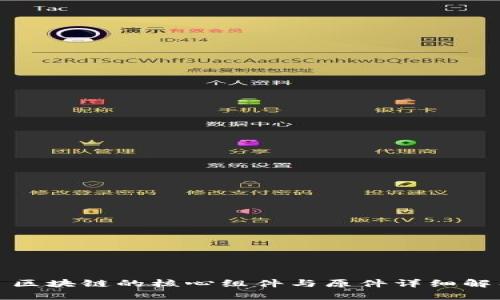 : 区块链的核心组件与原件详细解析