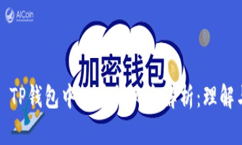 ### TP钱包中的币种风险解析：理解与应对