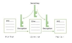 2023年中国大专院校区块链