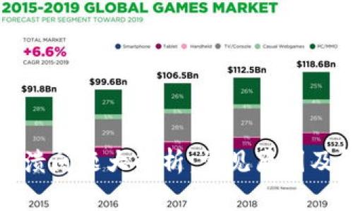 TP钱包崩溃问题大解析：常见原因及解决方案