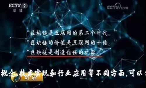 以下是20个与区块链相关的关键词：

1. 区块链技术
2. 加密货币
3. 智能合约
4. 分布式账本
5. 挖矿
6. 共识机制
7. 公开链
8. 私有链
9. 去中心化
10. 代币
11. 初始币发行（ICO）
12. 稳定币
13. 数字资产
14. 区块链平台
15. NFT（非同质化代币）
16. 区块链安全
17. 侧链
18. 闪电网络
19. 区块链应用
20. 跨链技术

这些关键词涵盖了区块链的基本概念、技术实现和行业应用等不同方面，可以作为深入研究或内容创作的基础。