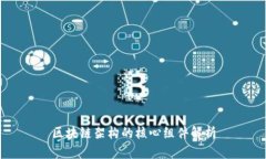 区块链架构的核心组件解