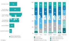 # 关于TP钱包问题的详细分