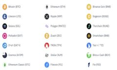 TP钱包助记词详解：如何安