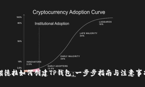 锡德拉如何创建TP钱包：一步步指南与注意事项